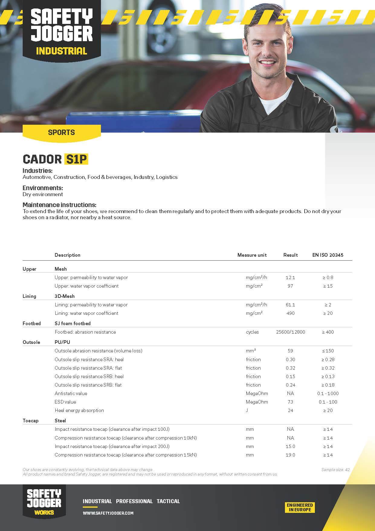 รองเท้าผ้าใบเซฟตี้ CADOR