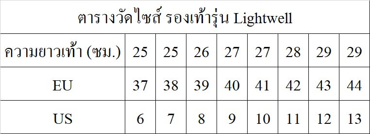 Size รองเท้า Lightwell